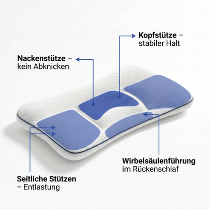 Ergonomisches Kinderkissen